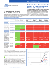 pall industrail coralon competitor analysis