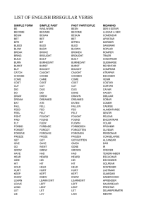 list of english irregular verbs