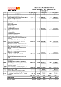 tablas salariales sector de colectividades 2015 provincia de barcelona