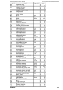 lista de precios dic 2011 - División de Ciencias Naturales y Exactas