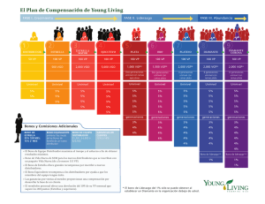 El Plan de CompensaciÓn de Young Living