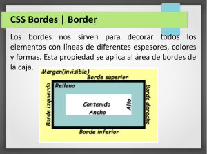 CSS Bordes | Border