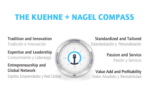 KN Compass - Kuehne + Nagel