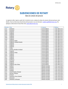 Subvenciones de Rotary datos de contacto del personal