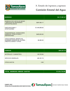 TOTAL INGRESOS MENOS GASTOS $1,533,724.09