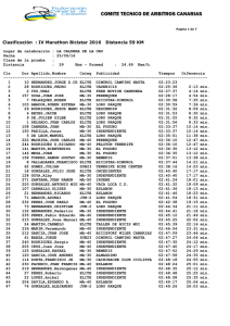 Clasificación : IV Marathon Bicistar 2016 Distancia 59 KM