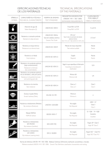 tabla de especificaciones técnicas (formato PDF)