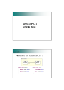 Clases UML a Código Java