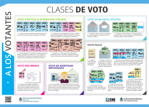 Clases de Votos - Argentina Elections