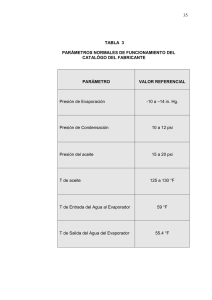 TABLA 3 PARÁMETROS NORMALES DE FUNCIONAMIENTO DEL
