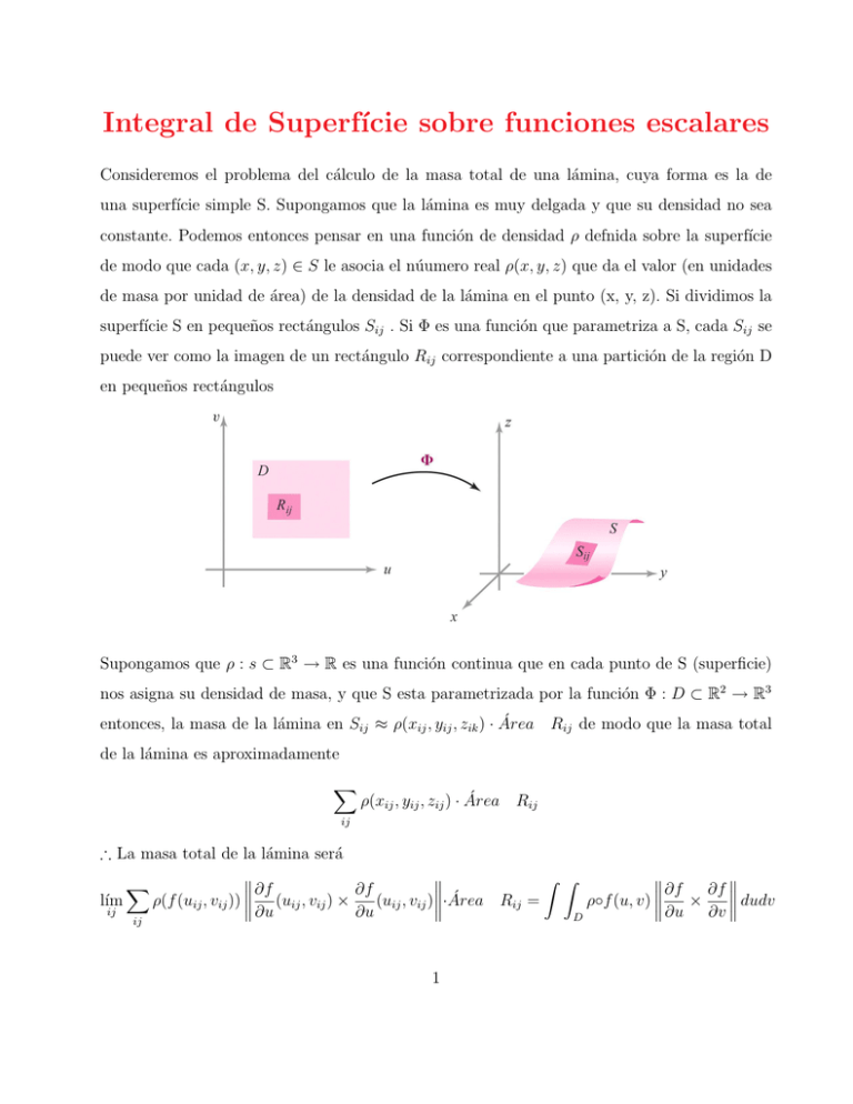 Integral De Superf Cie Sobre Funciones Escalares