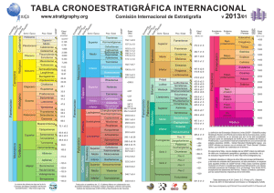 Tabla cronoestratigráfica - International Commission on Stratigraphy