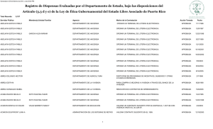 Registro de Dispensas Evaluadas por el Departamento de Estado