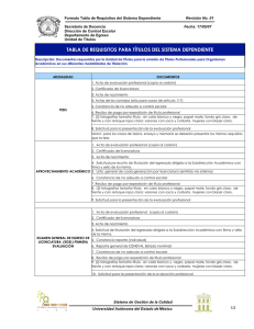 tabla de requisitos para títulos del sistema dependiente