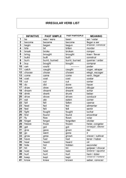 Infinitive Past Simple Past Participle MEANING Be Was Were Been