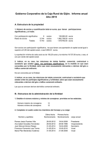 Gobierno Corporativo de la Caja Rural de Gijón. Informe anual Año