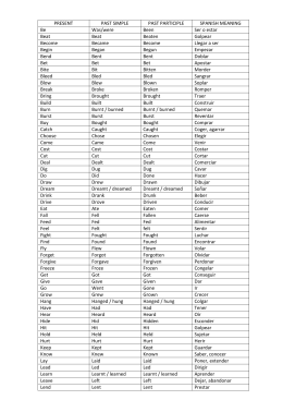 past participle simple infinitive meaning verbs irregular were nuestros apuntes been