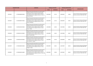 Revisión rectificaciones BOE 14-05-2014