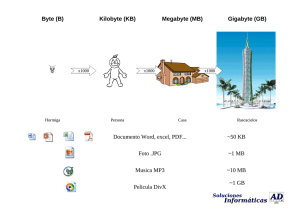 Byte (B) Kilobyte (KB) Megabyte (MB) Gigabyte (GB) Documento