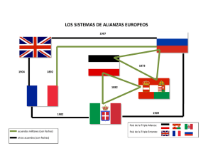 los sistemas de alianzas europeos