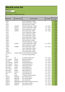 Neutrik price list