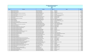 Planilla de abril - Tribunal Electoral