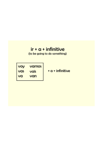ir + a + infinitive