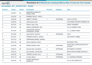 Resultados de XI Marató per muntanya Marina Alta, II Cursa els Tres