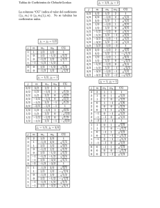 Tablas de Coeficientes de Clebsch-Gordan La columna "CG" indica