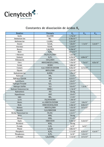 Constantes de disociación de ácidos y bases