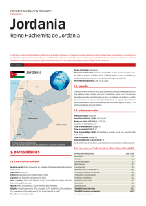 Ficha país Jordania - Ministerio de Asuntos Exteriores y de