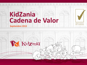 KidZania Cadena de Valor