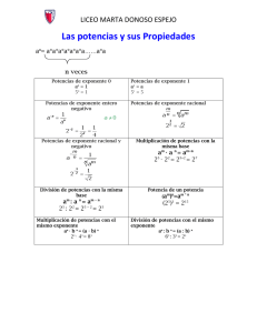 Las potencias y sus Propiedades