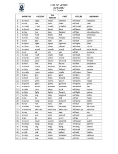 list of verbs 2st 2016-2017