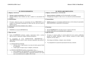 El texto expositivo y el texto argumentativo