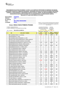 Anexo. RESULTADOS PRIMERA PRUEBA