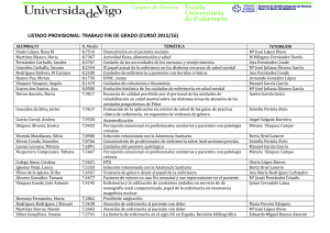 listado provisional: trabajo fin de grado (curso 2015/16)