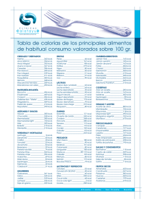 Tabla de calorías de los principales alimentos de habitual consumo