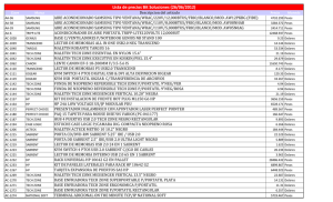 Lista de precios Bit Soluciones (26/06/2012)