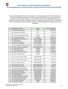 Resultados - Secretaria de Investigacion y Posgrado