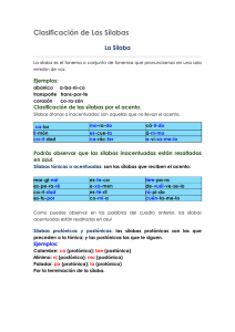 Clasificación de Las Sílabas