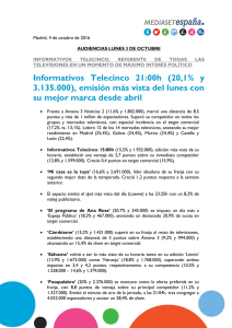 Informativos Telecinco 21:00h (20,1% y 3.135.000)