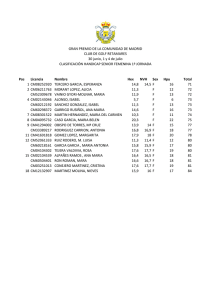 resultados Copa Senior Handicap femeninos