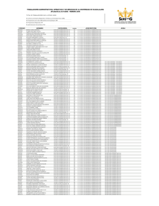 CÓDIGO NOMBRE CATEGORIA ADSCRIPCIÓN ÁREA