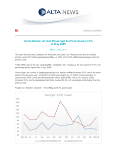 ALTA Member Airlines Passenger Traffic Increased 3.8% in May 2015
