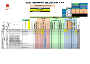 real federacion española de judo - Real Federación Española de
