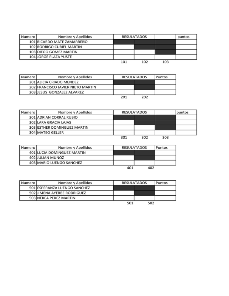 Numero Nombre Y Apellidos Puntos 101