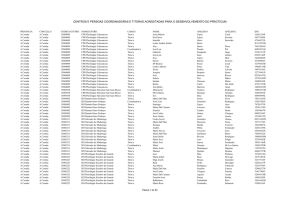 Listaxe provisional de persoas titoras e coordinadoras do máster do