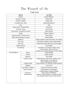 The Wizard of Oz Cast List