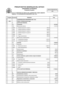 Presupuesto de gastos - Ministerio de Agricultura, Alimentación y